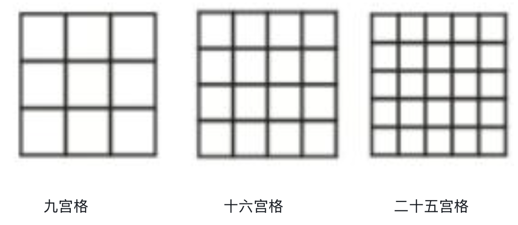 九宫格示例