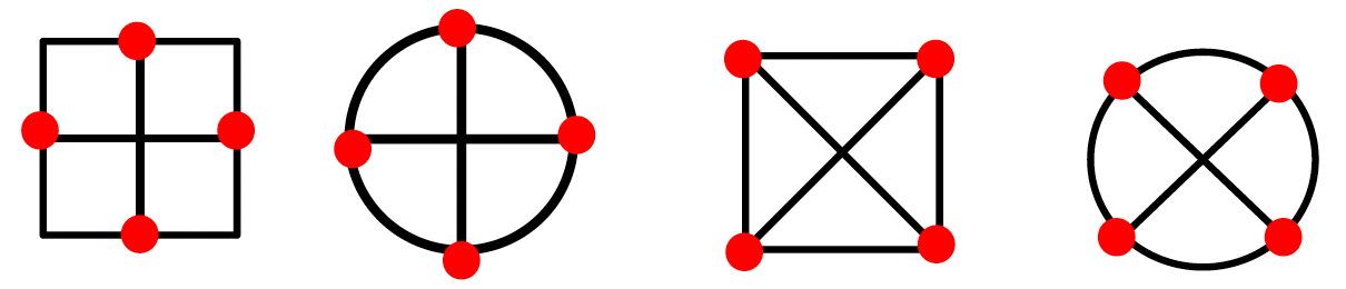 田字及变形示例