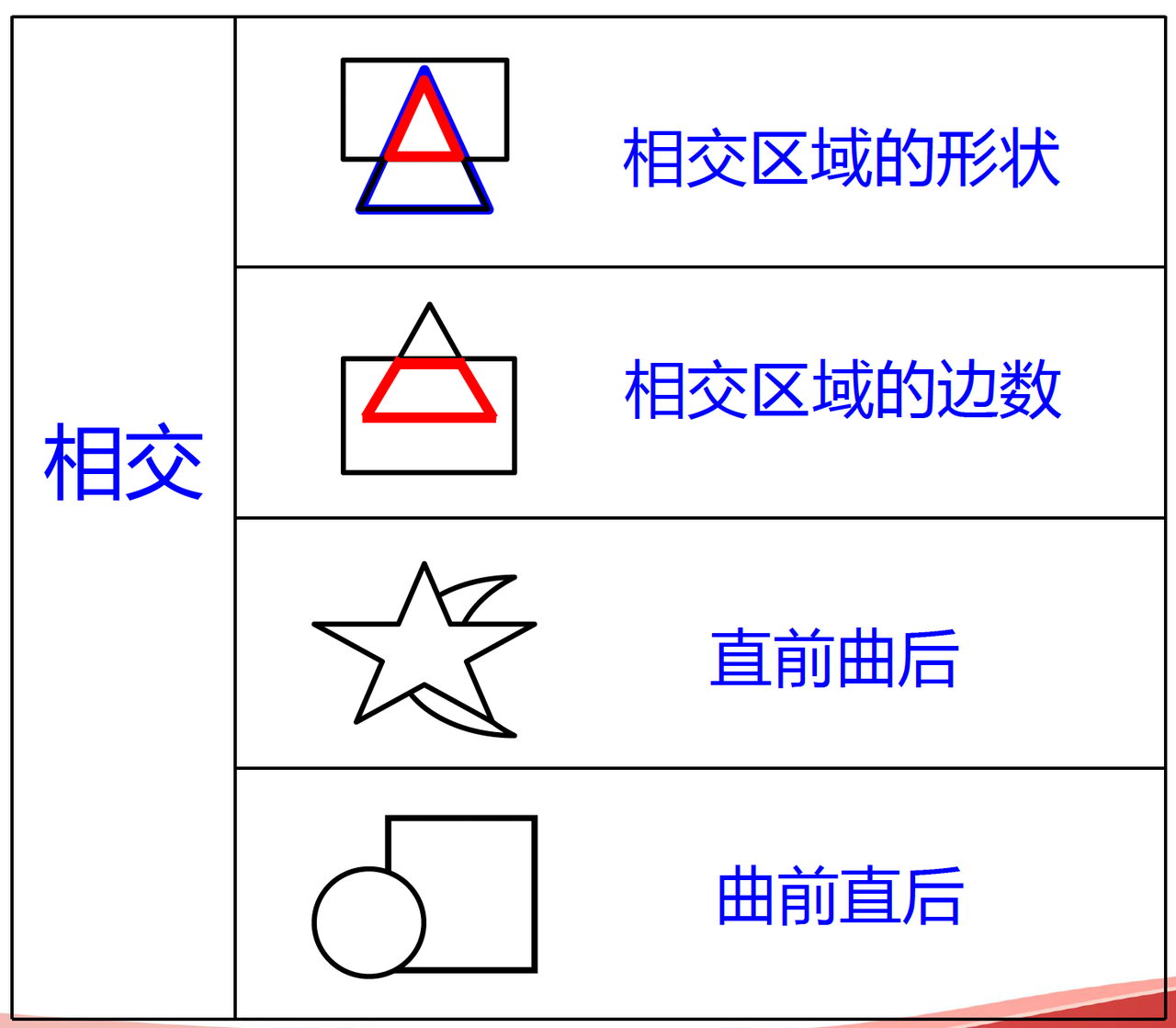 点相连示例2